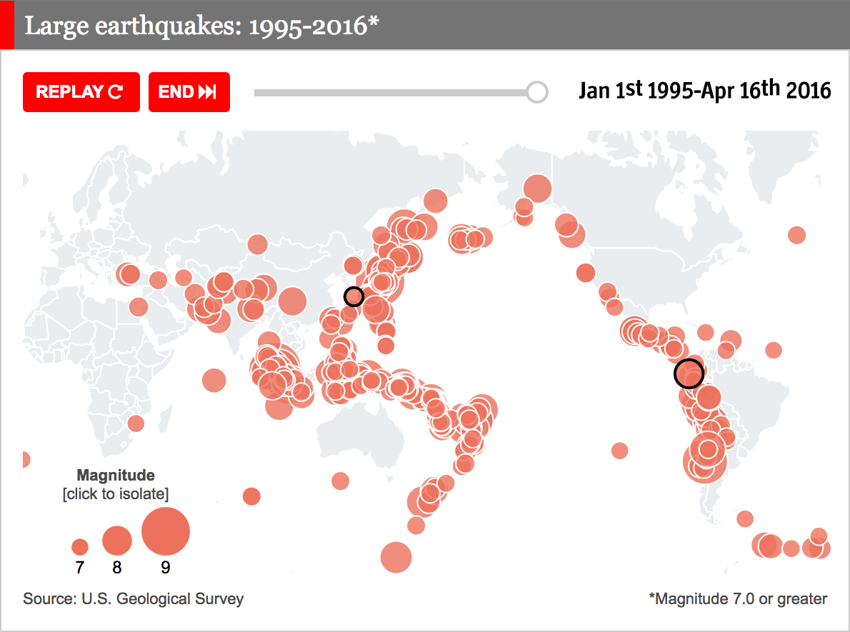 Large Earthquakes