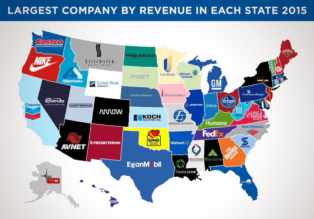 Largest Company By Rev State US