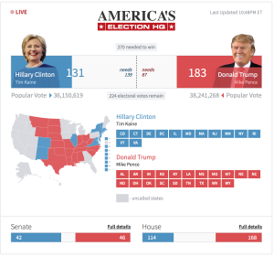 161109-us-election-graphic